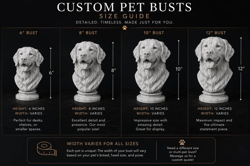 Custom pet bust made from photos
